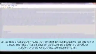 Translog II Tutorial: replay tools, linear view and pause plot