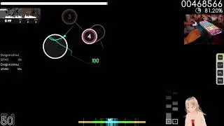 Average ktgster experience