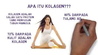Apa itu kolagen? info lebih lanjut hub Johannes
