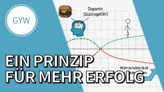 Erfolg - Welche Eigenschaft macht den Unterschied?