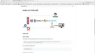 strimzi kafka iot influxdb