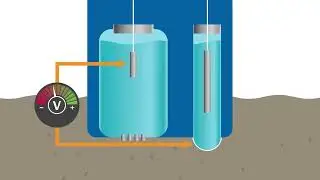pH Measurement Challenges in Dirty Water Applications