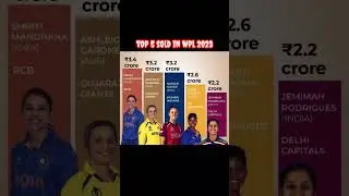 woman's ipl 2023 top 5 sold🤑 #shortvideo #ipl2023
