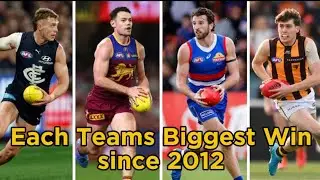 Each Afl teams biggest win since 2012
