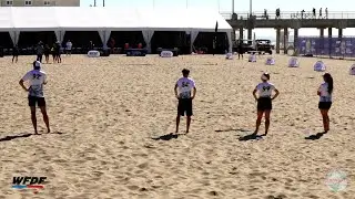 WBUC 2023: Ukraine vs Colombia &mdash; 4v4 point