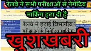 rrc group d exam date 2019