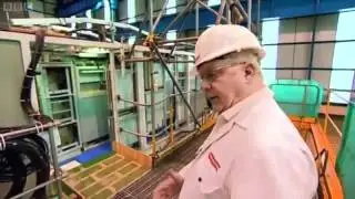 Building a Nuclear Submarine