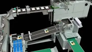 Horizon Smart Binding Systems