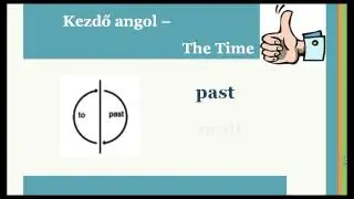 Английский для начинающих — Который час? — Бесплатные уроки OpenWingsEnglish