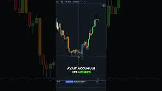 ASTUCE pour SAVOIR si TU DOIS ACHETER ou VENDRE en DayTrading ! 🔥 #crypto #trading #cryptomonnaie