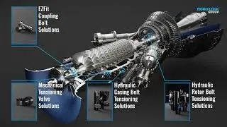 Gas Turbine Frames Tensioning Solutions - Boltight and Superbolt