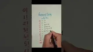 factorial table## from 1 to 10## maths ##short##youtube