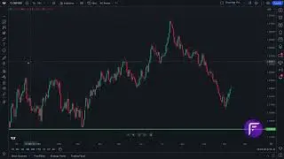 How to Use Drawing Tools on TradingView