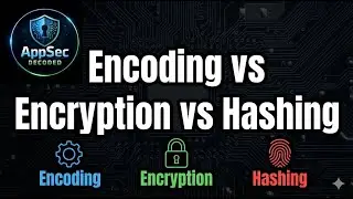 Hashing vs. Encryption vs. Encoding: Explained in 2 Minutes!