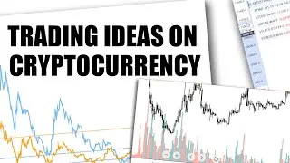 REAL TIME SIGNALS