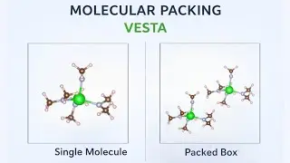 Учебное пособие по VESTA — 23. Упаковка нескольких молекул в моделирующий бокс с помощью VESTA.