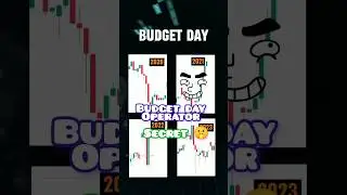 1 February Budget Day || budget day Nifty50 strategy || budget day Banknifity Strategy #stockmarket