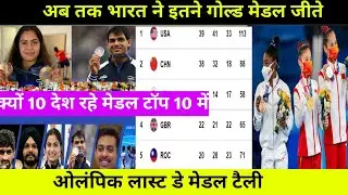Medal Tally Olympics 2024 12 August | Olympics 2024 India Medals | India medals in Olympics 2024