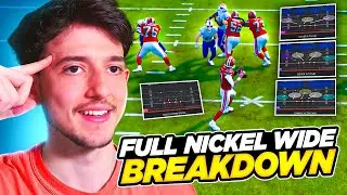How to Run The Best Defense in Madden 26 (Full E-Book Breakdown)