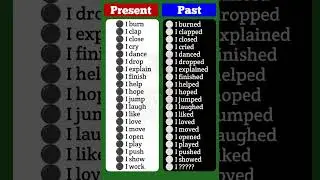 Simple Present and Past Tenses for Proper Understanding #learning #speakenglish #tense