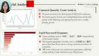 A Two-Dimensional Business Analysis  on the Operational Performance and Brand Image of Want Want