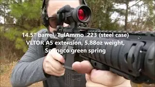Full Auto VLTOR A5 buffer system vs Milspec H2 carbine system