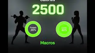 James Smith Calculator Explained | How to Calculate Calories & Lose Fat Properly