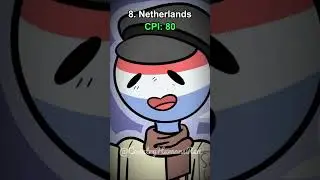 Least Corrupt Countries According to *Corruption Perceptions Index) #countryhumans  #safecountries