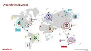 Transforming Marketing Campaign Measurement at 3M - Adobe Summit 2023