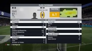 CBFOL Pr&eacute;-Temporada Turma do Danone 0 x 0 Amigos da Like