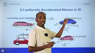 3.1. Uniformly Accelerated Motion in 1D: Physics Grade 11