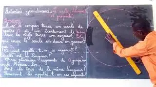 CE2/ Activité géométrique: Le cercle