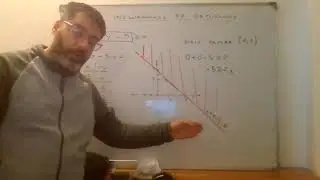 Inecucaciones de Semiplano
