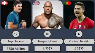 Richest Sports Stars in the World &ndash; Top 30 Athletes Updated List 2025