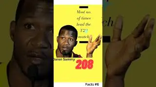 IPL fact #6 | Interesting Facts of IPL #shortsvideo #ipl #ipl2023 #shorts #shots #trending