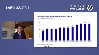 Jahresabschluss-Pressekonferenz 2020 von HDB und ZDB