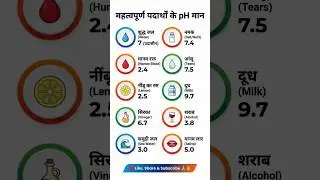 महत्वपूर्ण पदार्थों के pH मान 🧪 | pH Value GK Tricks | Science GK #Shorts