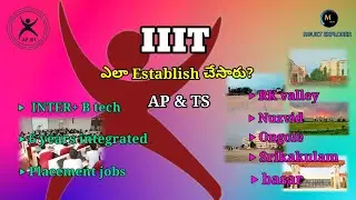 ORIGIN OF RGUKT(AP IIIT)