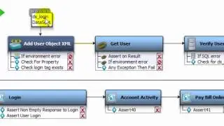 Quick Tour of CA Application Test 10