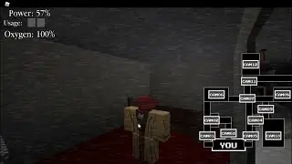 Master Yodo is coming for me!!! Roblox Five Nights at Hamburger helper and Co.