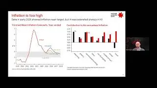 NAB Commercial Real Estate &ndash; Year in Review and Outlook for 2026