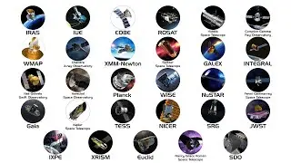 Every Space Telescope Explained