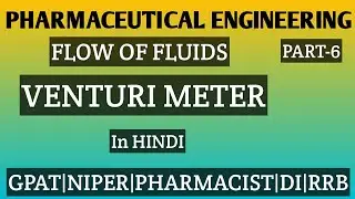 Venturi meter
