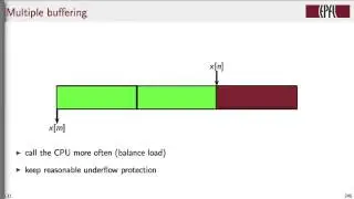 Real time processing | Digital Signal Processing