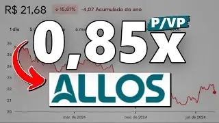ALOS3: A&Ccedil;&Atilde;O DE SHOPPINGS MAIS BARATA DA BOLSA. HORA DE INVESTIR EM ALLOS PENSANDO EM DIVIDENDOS?