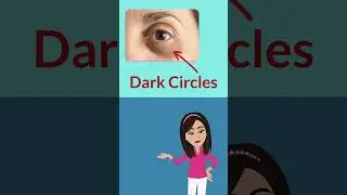 Eye Vocabulary | Learn English Fast | Learning English Shorts