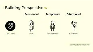 Connecting the dots &ndash; Web Accessibility through Internationalization and Localization