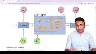Interest Rate Modeling with LSTM Neural Network