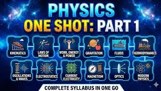 Physics | part- 1 | One Shot Vedio| All competitive exam 