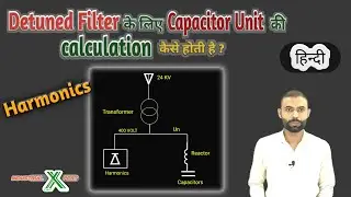 Detuned Filter Detuned filter reactorHarmonic filter